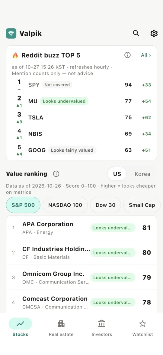 Home — Reddit buzz top 5 and value ranking