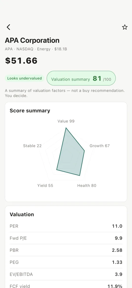 Stock details — score summary and valuation metrics
