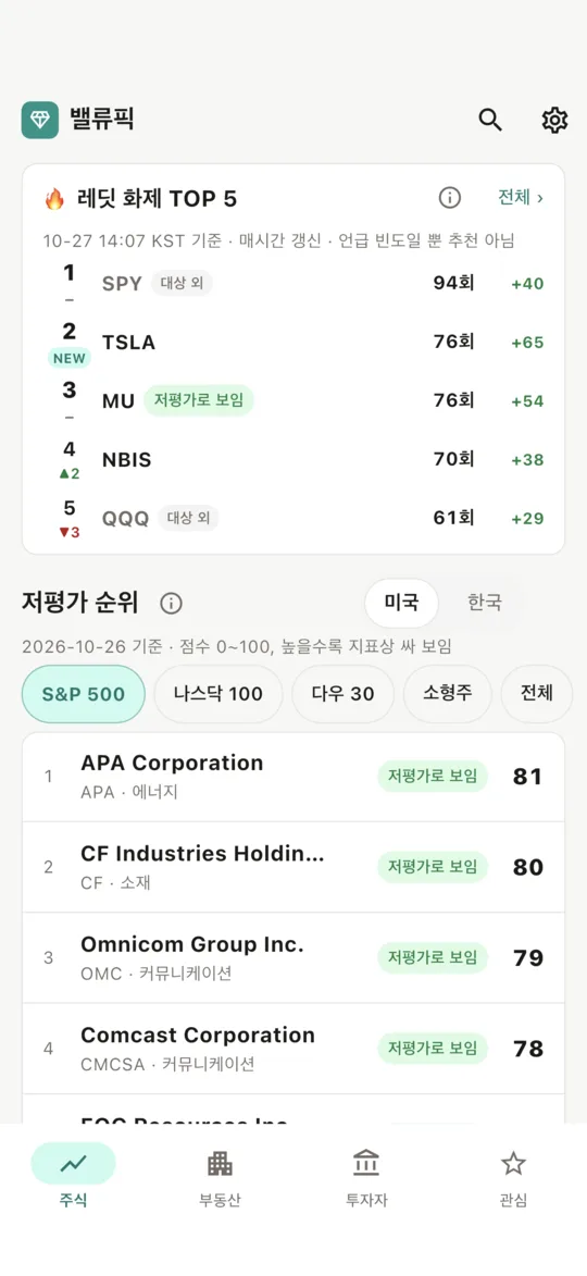 홈 — 레딧 화제 TOP 5와 저평가 순위